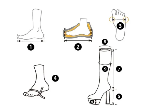 medir tu pie antes de comprar botines mujer en AliExpress Chile