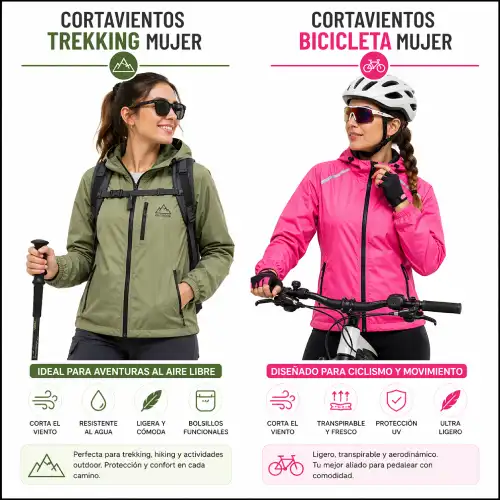 Cortavientos mujer trekking y bicicleta en AliExpress Chile