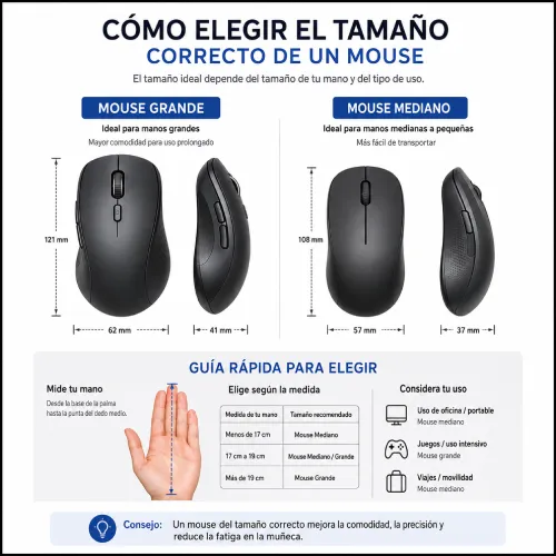 Cómo elegir el tamaño correcto de un mouse en AliExpress Chile