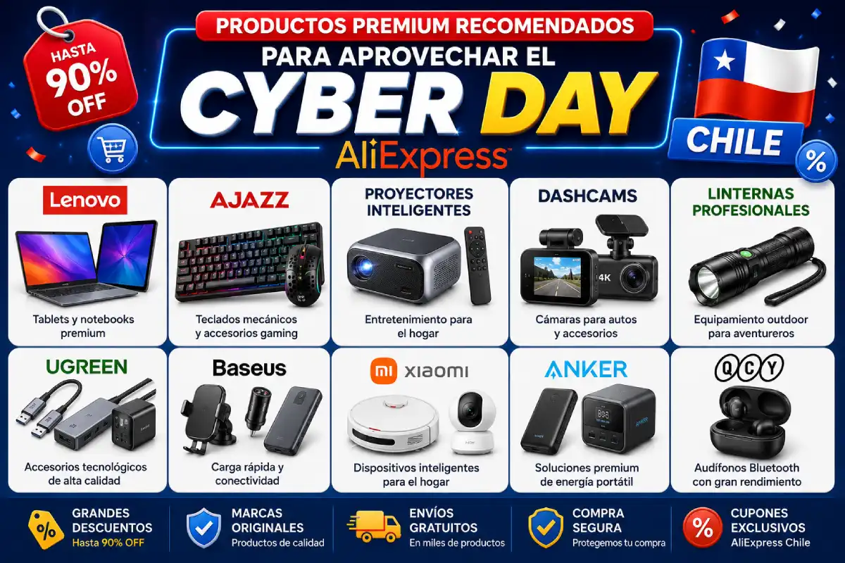 Productos premium recomendados para aprovechar el Cyber Day de AliExpress