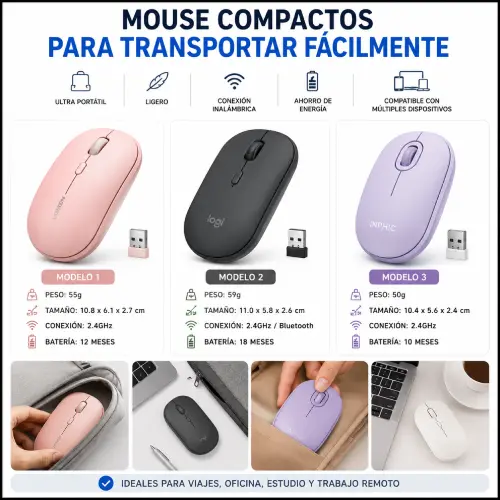Mouse compactos para transportar fácilmente en AliExpress Chile