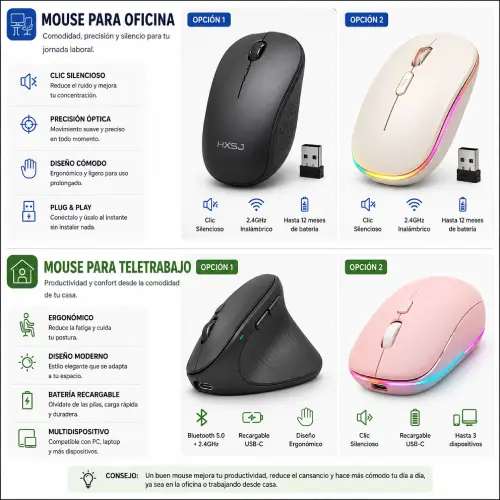 Mouse para oficina y teletrabajo en AliExpress Chile