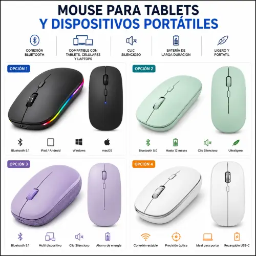 Mouse para tablets y dispositivos portátiles en AliExpress Chile