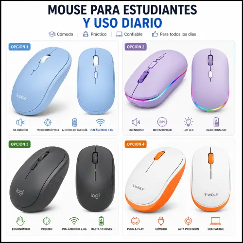 Mouse para estudiantes y uso diario en AliExpress Chile