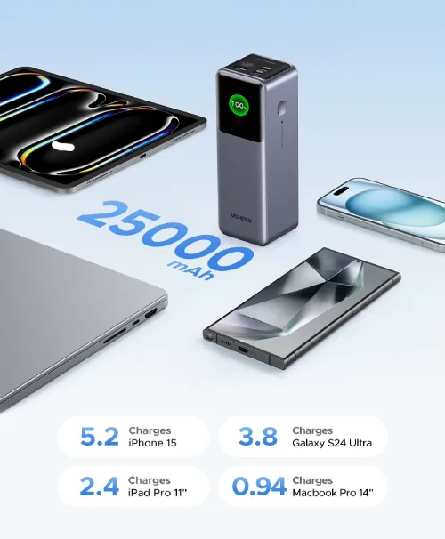 Power Bank UGREEN en AliExpress Chile