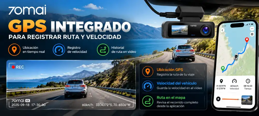 GPS integrado de la cámara 70mai T800E