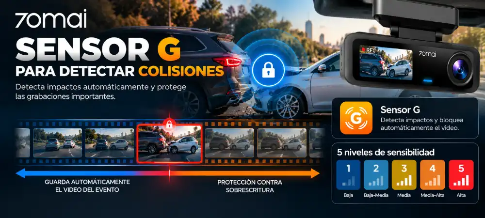 Sensor G para detección de colisiones en la 70mai T800E
