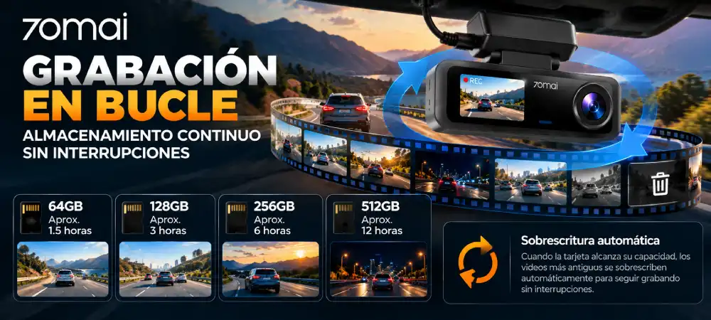 Grabación en bucle de la cámara 70mai T800E