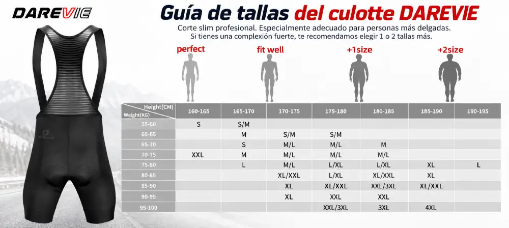 Guía de tallas asiáticas del culotte DAREVIE para hombre
